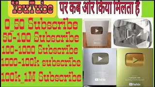 0 Subscribe se YouTube me kiya kiya milta hai
