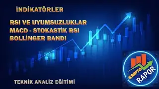 Çok Kullanılan İndikatörlerin Kısa ve Öz Anlatımı (Macd, Rsı, Rsı Uyumsuzluk, Stok Rsı, Bollinger)
