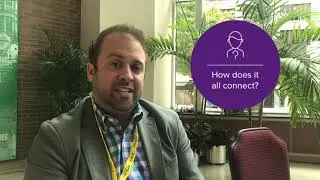 Rebranding to Stay Relevant - Trevor Mitchell of American Mensa