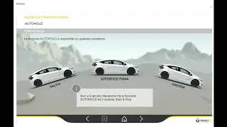 Hardware principali per far funzionare il sistema auto-hold