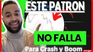 The best candlestick pattern for synthetic indexes, crash and boom.