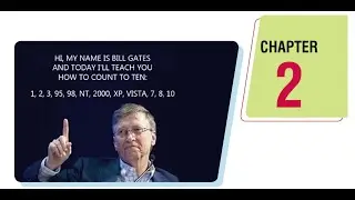 Quick Revision of Chapter 2 - Class 9 Computer Science
