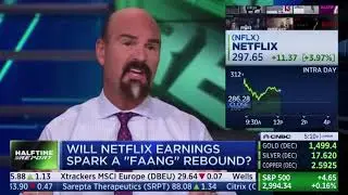 Netflix (NFLX) Earnings Q3 2019 - What investors need to know