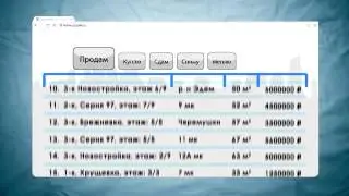 Реклама недвижимости на сайте citysakh.ru