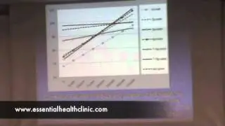 TEHC Prof Marian Simka Part 2 of 3