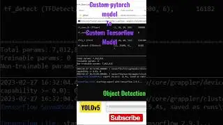 Pytorch to Tensorflowlite channel