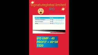 signatureglobal limited ipo GMP,full analysis💥😯|