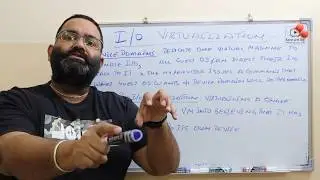 i/o virtualization explained