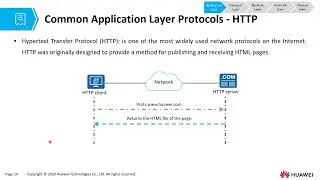 02_Network Reference Model | Huawei HCIA Datacom V1.0 | English Version | Huawei Certifications