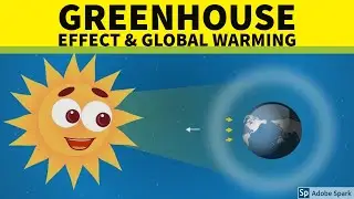 Greenhouse effect and Global Warming