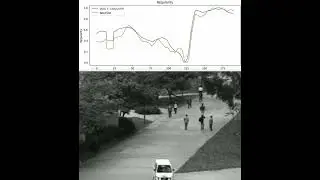 UCSD Ped1 VGG+ConvLSTM