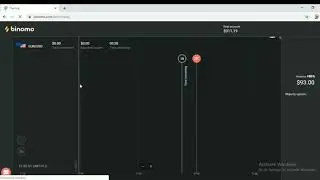 Binomo no loss strategy,Guaranted profit in binomo binary trading