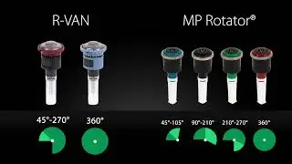 Rain Bird R-VAN: A complete line of rotary nozzles | IGSA
