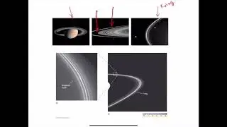 Saturn's Shepherd Moons