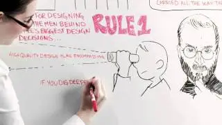 How To Design Like Apple
