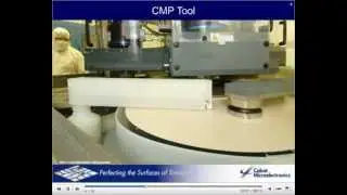 Chemical Mechanical Planarization, CMP Process Fundamentals: Sec 2 - CMP Tools and Process