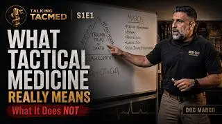 Talking TACMED S1E1: What Tactical Medicine Actually Means (And What It Does Not).