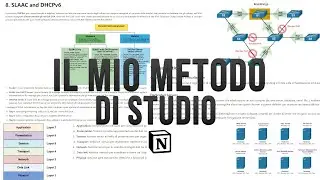Il Mio Metodo di Studio