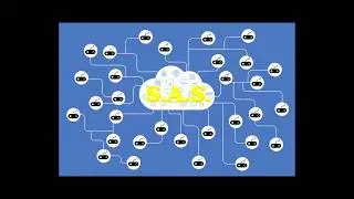 Swiss Army Server - Intro