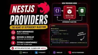NestJS Providers & Dependency Injection Explained in 7mins(Day 3)