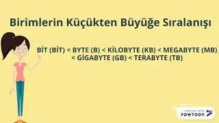 Veri Saklama Yöntemleri Nelerdir?