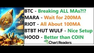 #BTC #MARA #RIOT #BTBT #WULF #HUT #COIN #HOOD - CRYPTO Stock Technical Analysis