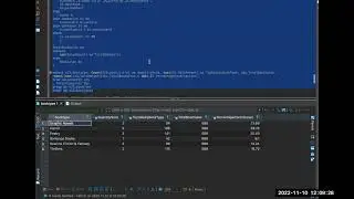 How to write Common Table expression CTE in MySQL, For SQL Developers | Joining CTE's