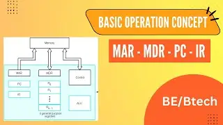 Basic Operational Concepts | BE/Btech | CS/IT/CT