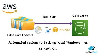 Automated system to back up local Windows files to AWS S3 | AWS CLI | Task Scheduler(.bat)