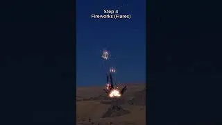 How To celebrate 4th of July