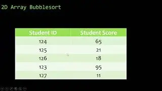 2D Array Bubblesort