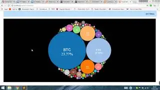 Market CAP Visualization for All Crypto Currencies Using PHP, D3JS, JQuery, API [coinmarketcap.com]