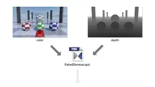 PixelBender // Faked Stereoscopic plugin for After Effects