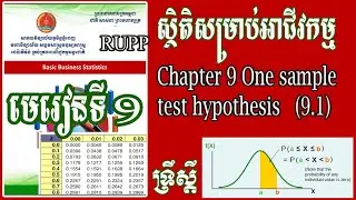 ONLINE COURSE | Chapter 9Fundamentals of Hypothesis Testing: One-Sample Tests