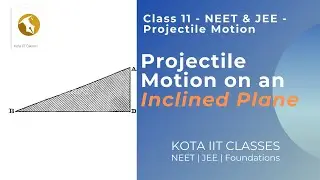 Projectile Motion on an Inclined Plane | Class 11 NEET & JEE Physics | KOTA IIT CLASSES