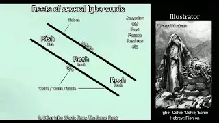 A Look Into The Hebrew Words Rishi, Chi, 'Ochie, 'Echi And Hundreds More In The Igbo Language {New}
