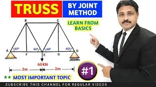TRUSS BY JOINT METHOD SOLVED PROBLEM 1 IN ENGINEERING MECHANICS IN HINDI 