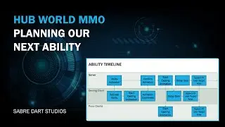 UE5 Hub World MMO - Planning our next Ability