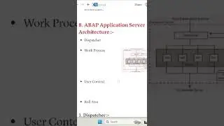 ABAP Application Layer Architecture  #education #sapabap  #sapconsultant #sapdeveloper