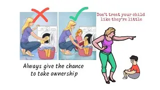 How to Develop Your Child Mind?