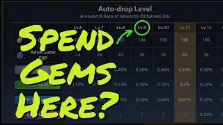 When should I use auto-drop rewards? | Infinite Magicraid