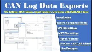 CAN Log Data Export | CAN Bus Data Export & Logging Settings Using CANalyzer/CANoe | CAN Log Export.