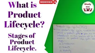 What is Product Life Cycle||Stages of Product life cycle||PLC||In Business Economics||In Hindi||