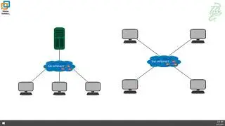 03 - Create Virtual Network (VMware Workstation)