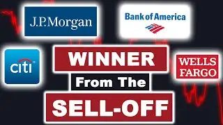 Top US Bank Stocks Comparison – Price to Tangible Book Value of JPM, BAC, WFC, C