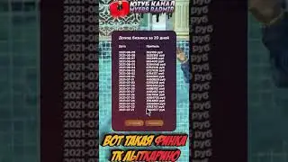 ЛУЧШИЙ БИЗНЕС на РАДМИРЕ. САМАЯ БОЛЬШАЯ ФИНКА на RADMIR RP КРМП GTA. 