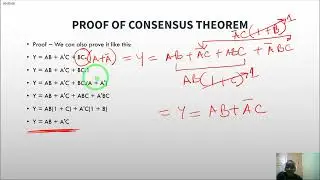 Consensus Theorem   Introduction