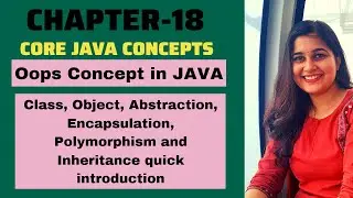 OOPs Concepts in JAVA | Features of OOPs in Java | Java Placement Course | Shachi Codes