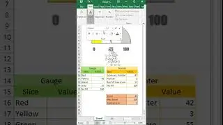 Making a color-changing label for a gauge chart wo VBA in Microsoft Excel #shorts