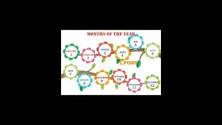 #learnenglishgrammer